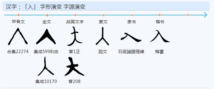 你知道什么是花语吗,你知道什么意思吗英文