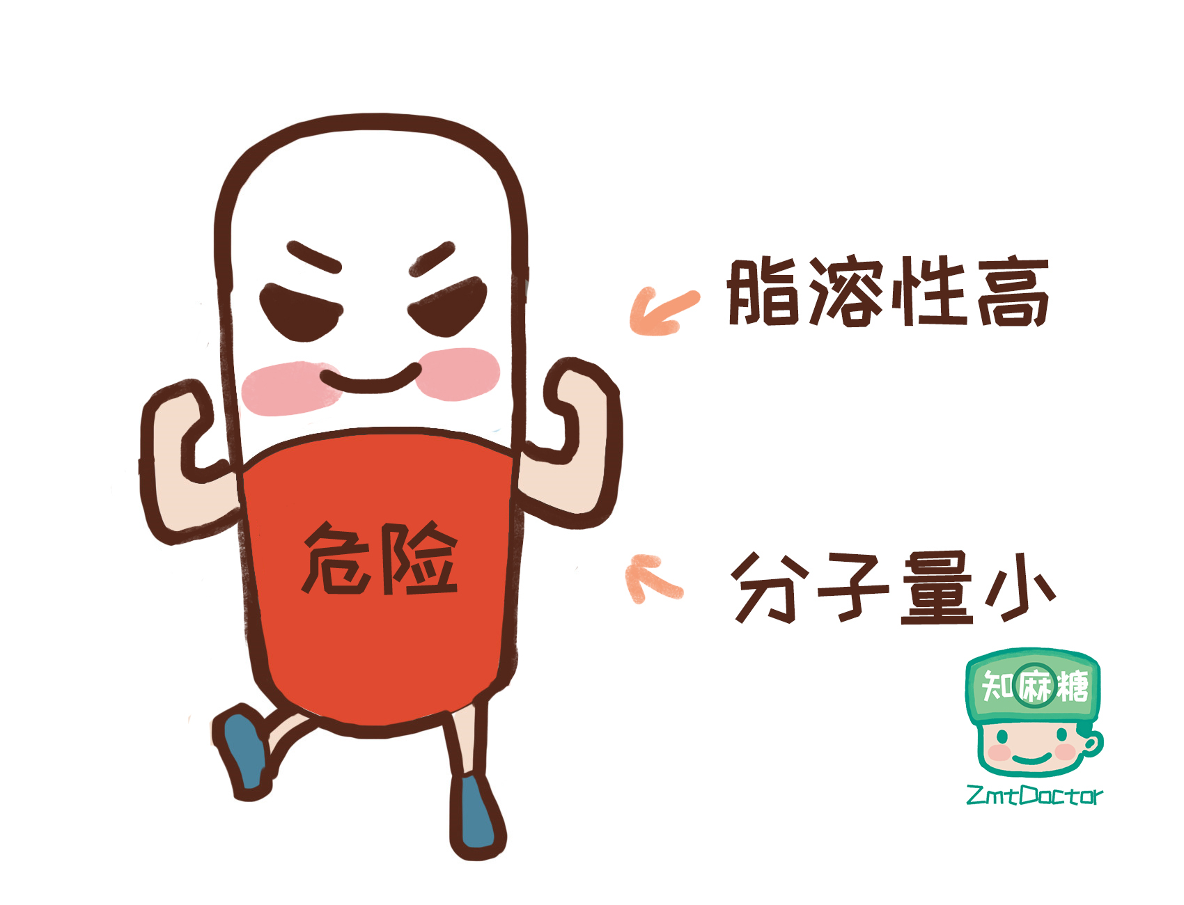 流产打麻醉药孩子可以吃母乳吗,产妇麻醉打多会影响奶水吗