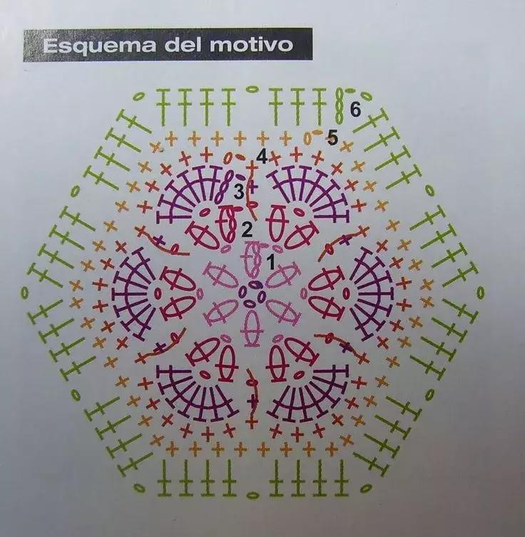 羽毛球钩针教程图解,钩针橄榄球教程