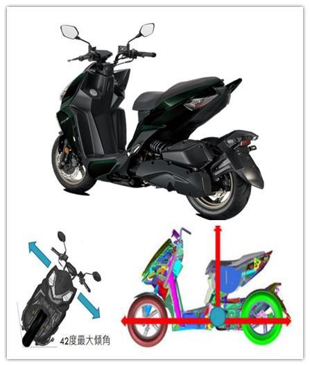 国内在售150踏板车哪家好,合资的踏板车哪家最好