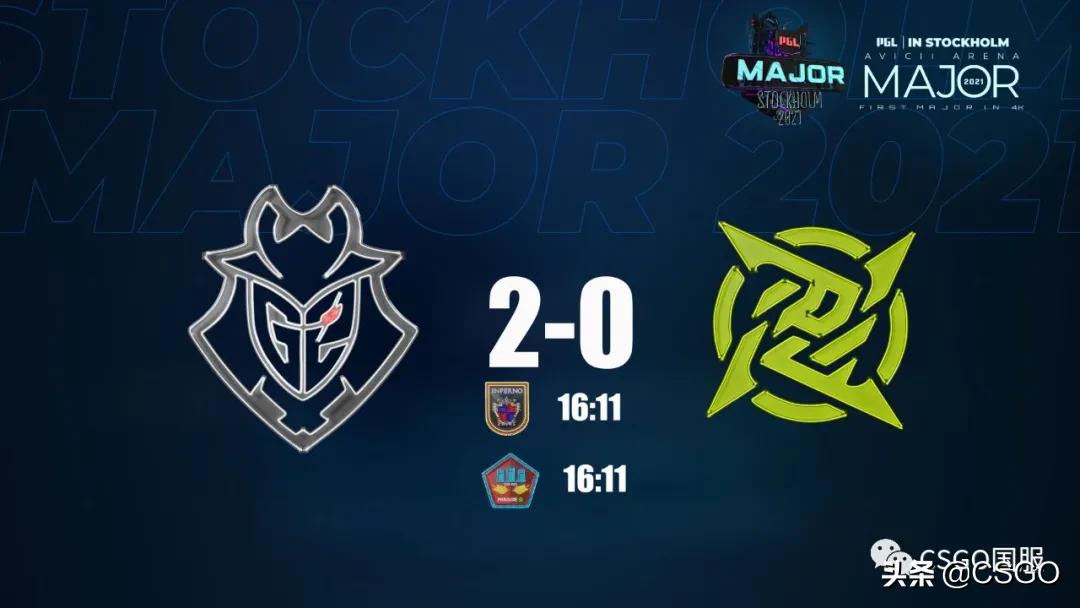 斯德哥尔摩major是什么比赛,斯德哥尔摩major是什么