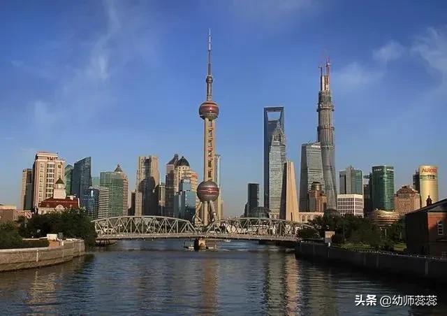 世界十大城市繁华程度,世界十大城市