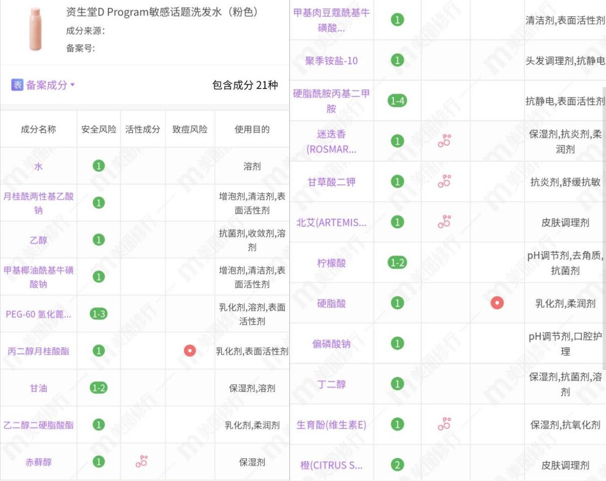 珂润清爽标准滋润,珂润浸润保湿洗发水