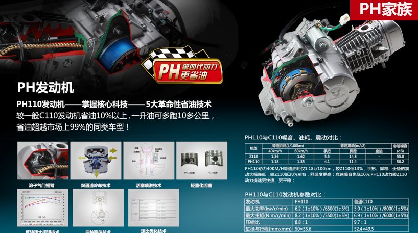 宗申诺顿双缸复古摩托车,宗申到底怎么样