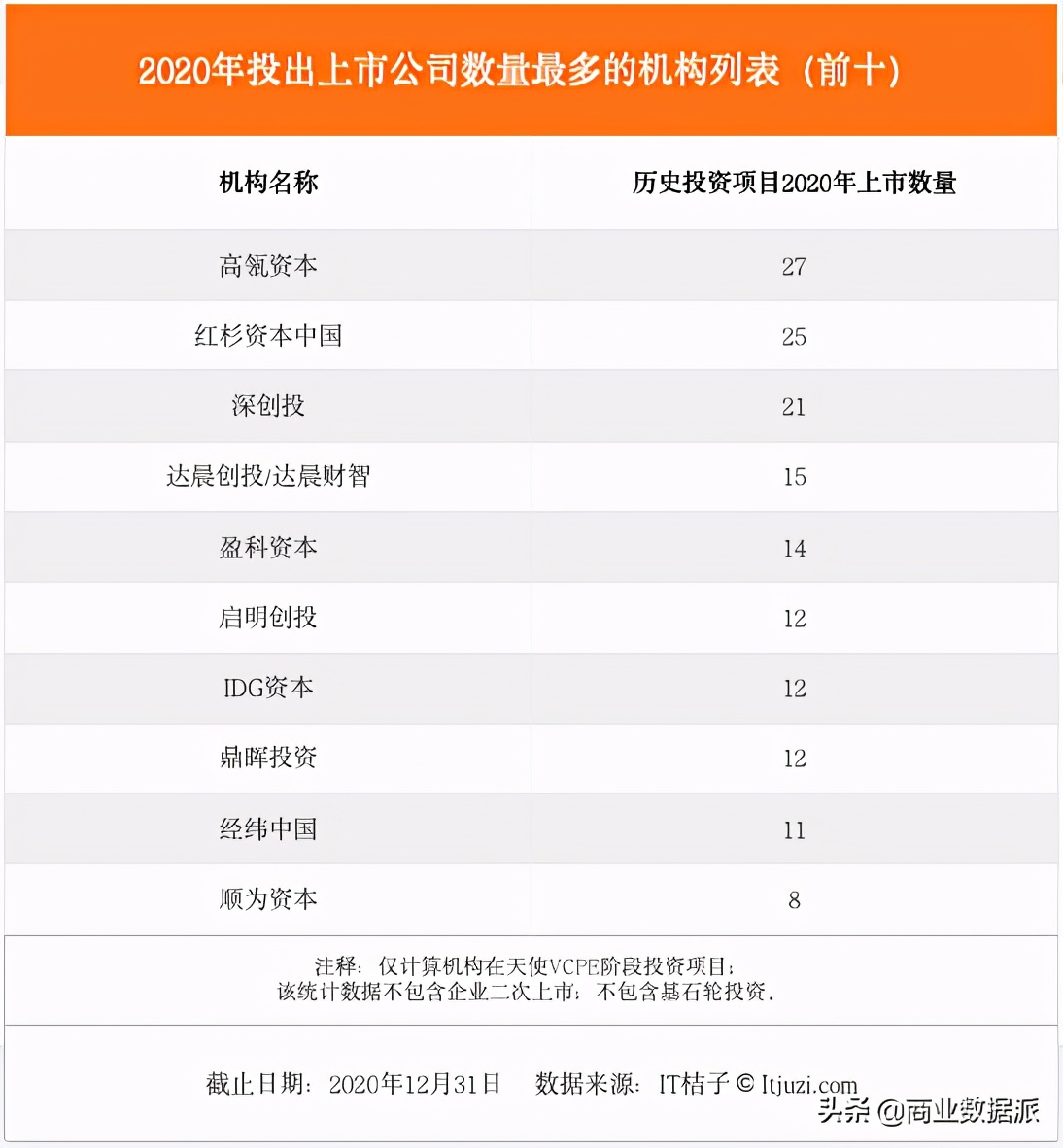中国新经济投资股价实时情况,中国新经济投资业绩大全