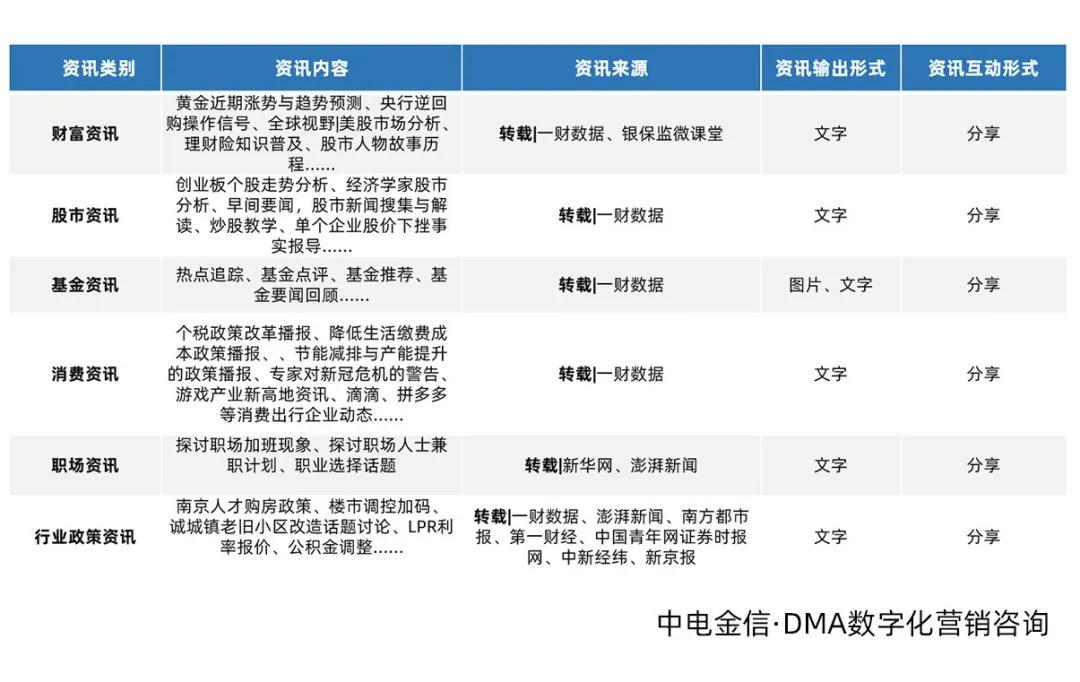 五年足以改变很多东西,五年可以成就什么