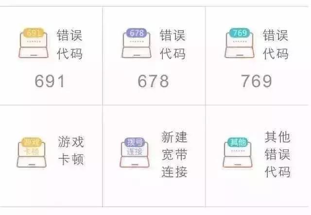 广电宽带错误码678什么意思,电信宽带错误代码101006怎么解决