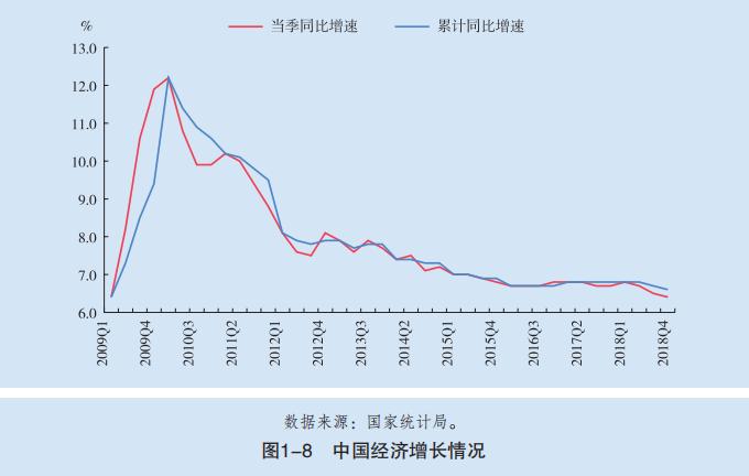 现在的中国有多少钱算中产阶级,当今中国要有多少钱算中产阶级