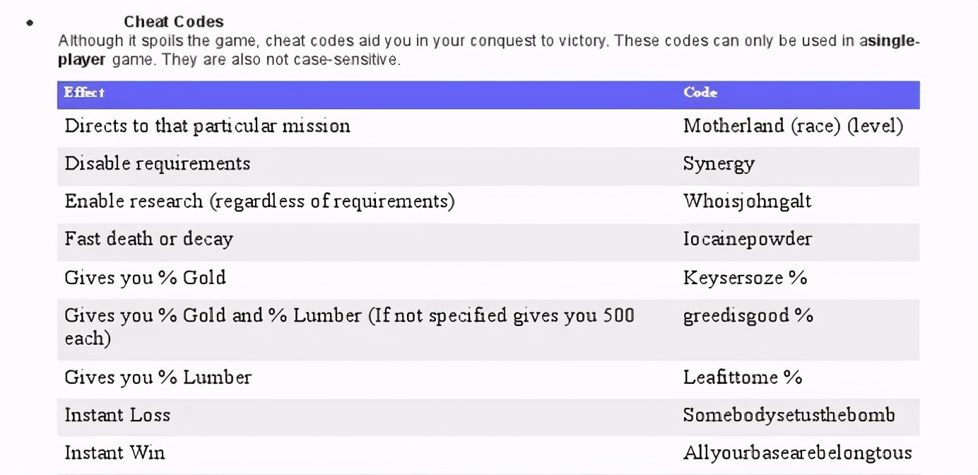 20年前的游戏翻译,20年前游戏翻译