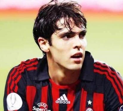 足球界比梅西出名的球星,十大足球明星颜值