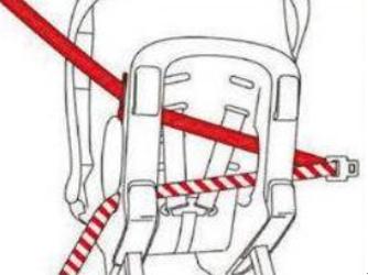 汽车安全座椅怎么选,汽车安全座椅讲解