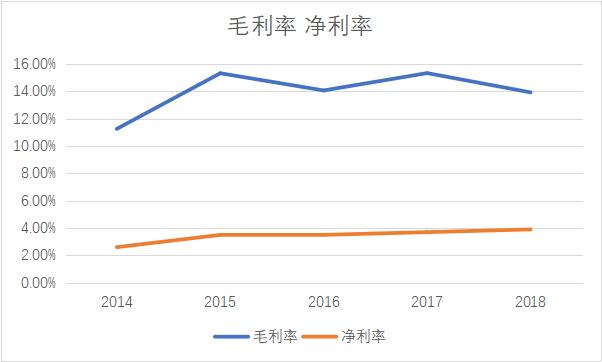 中航直升飞机,中航通飞与600038关系