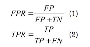 基于机器学习的行为识别技术研究,基于机器学习的恶意登录检测