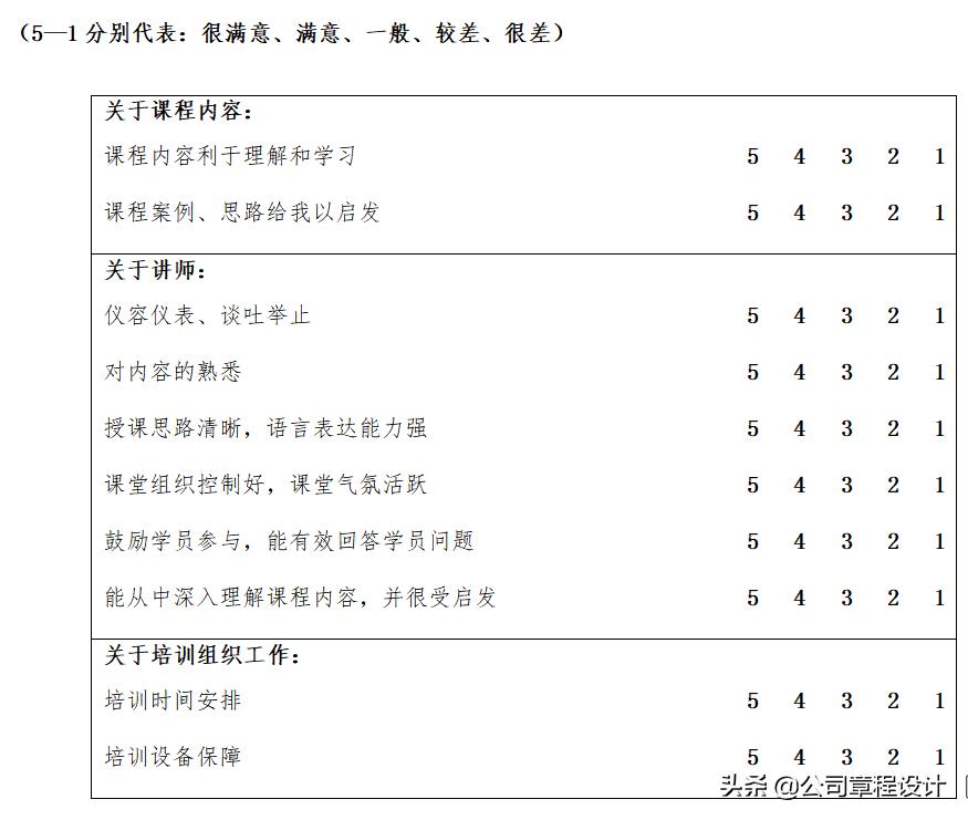 企业内部培训师教材,企业内部培训师技巧