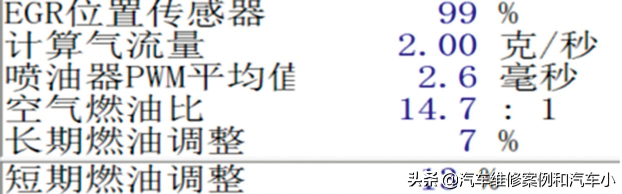 09年雪佛兰乐风发动机使用寿命,雪佛兰乐风发动机防盗问题
