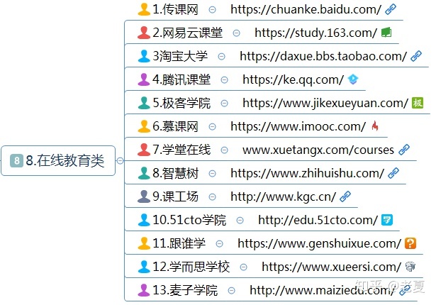 赚钱行业兼职,网络兼职挣钱方法有哪些