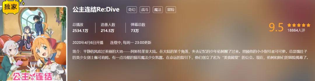 日均流水破亿？《公主连结》凭啥