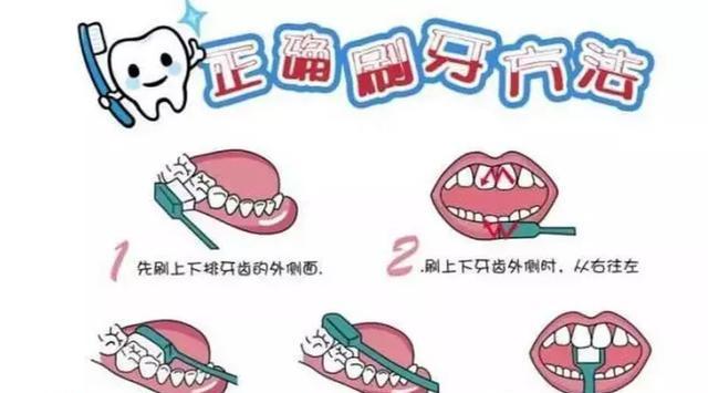 宝宝长牙竟这么痛苦？手把手教你缓解他的不适