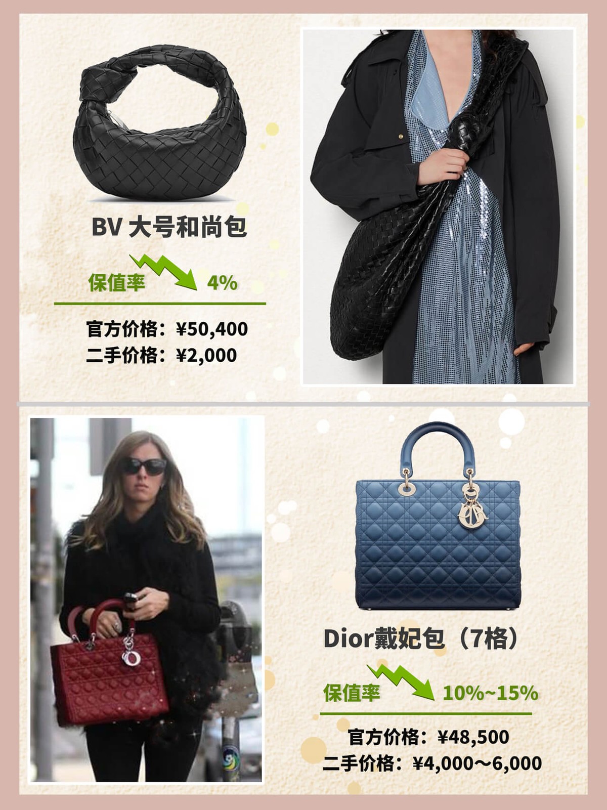 奢侈品包包大牌保值款,古驰8000左右的包包最保值的包