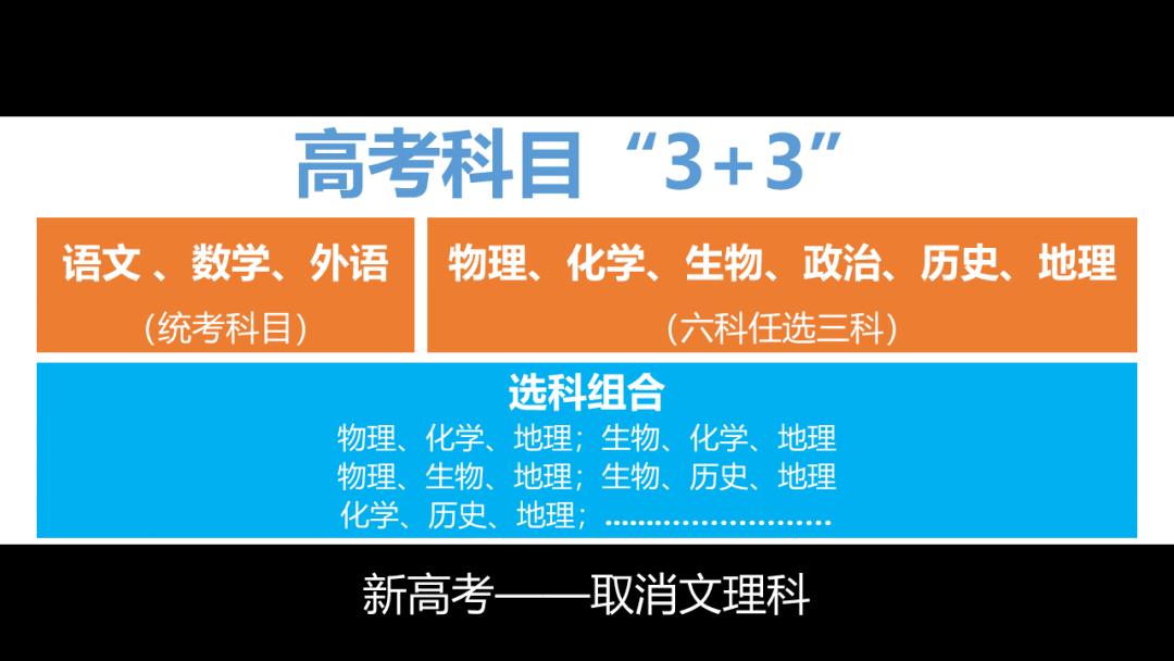 开学第一课地理,免费观看高中地理全套课程