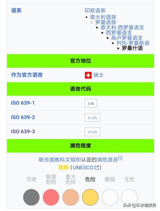 瑞士人口瑞士国土面积,为什么瑞士人口那么少