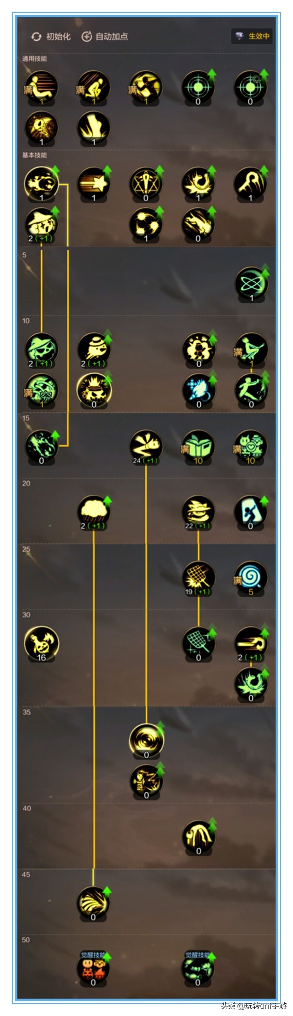 dnf手游魔道学者技能加点,魔道学者buff技能