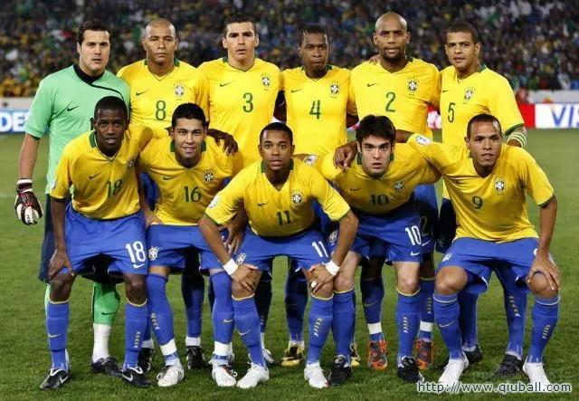 世界足球排名前10,世界足球排名最新前100