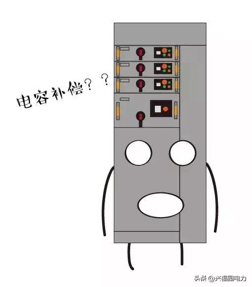 低压柜补偿电容鼓包要更换吗,低压柜电容经常鼓包是什么原因