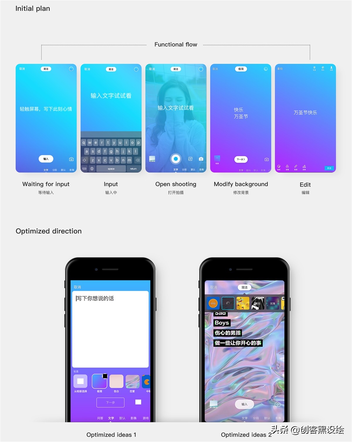 留给我6分钟时间，向你展示QQ团队短视频的完整设计过程！