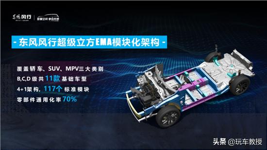 20年国潮品牌,一汽丰田以产品焕新带动品牌向上