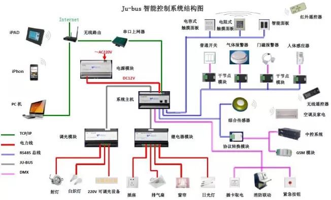学院风采|欢迎报考安徽建筑大学机械与电气工程学院
