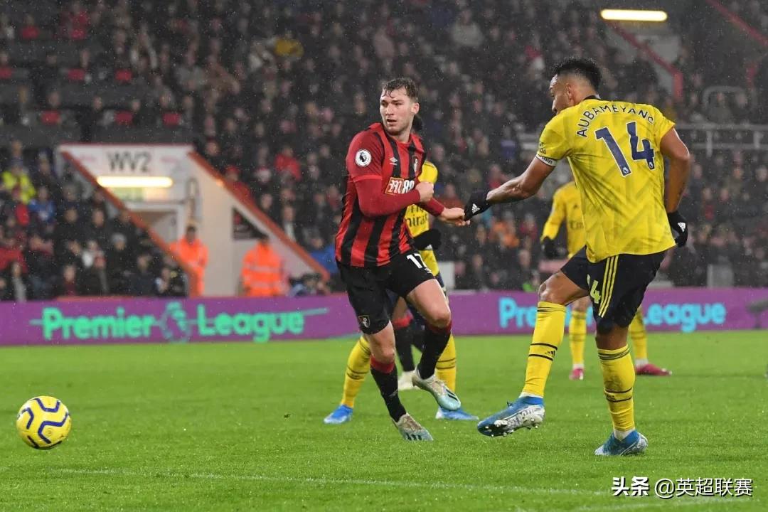 利物浦4-0莱斯特城全场,英超2020-2021直播利物浦莱斯特城