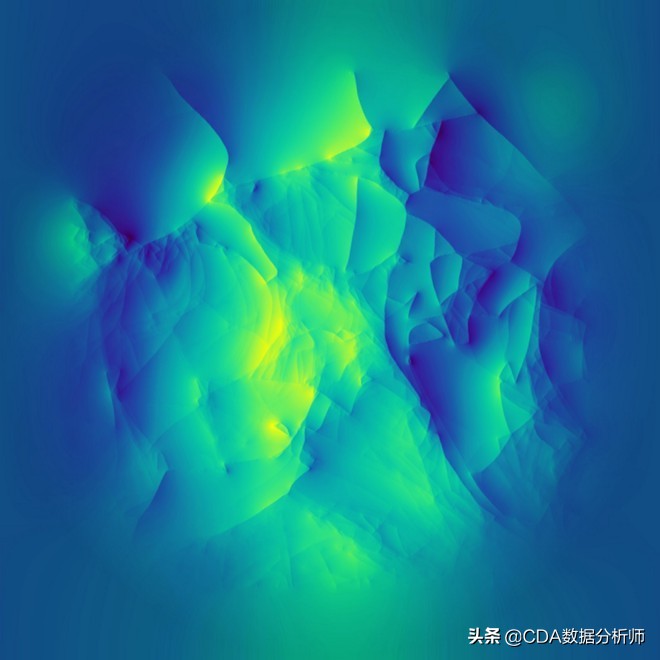 ai艺术的应用,ai艺术智能生成