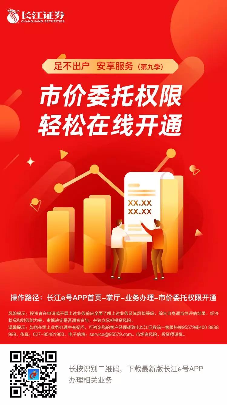 市价委托权限开通,市价委托权限要不要开启