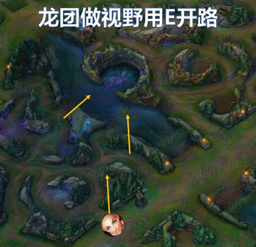 爱的魔力风火轮转圈圈特效教程,爱的魔力摇摇圈