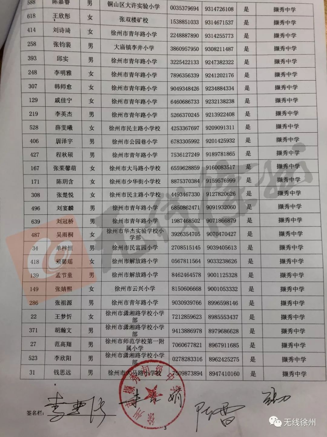 怎样参加撷秀中学电脑派位,撷秀小升初电脑派位报名人数