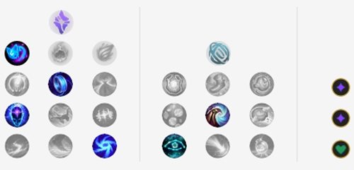 英雄联盟消耗型英雄,英雄联盟消耗打法