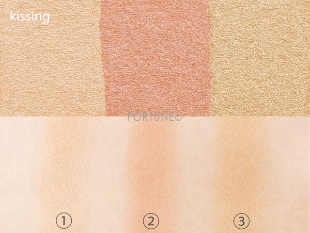 cosme美妆大赏重磅发布,日本美妆教主