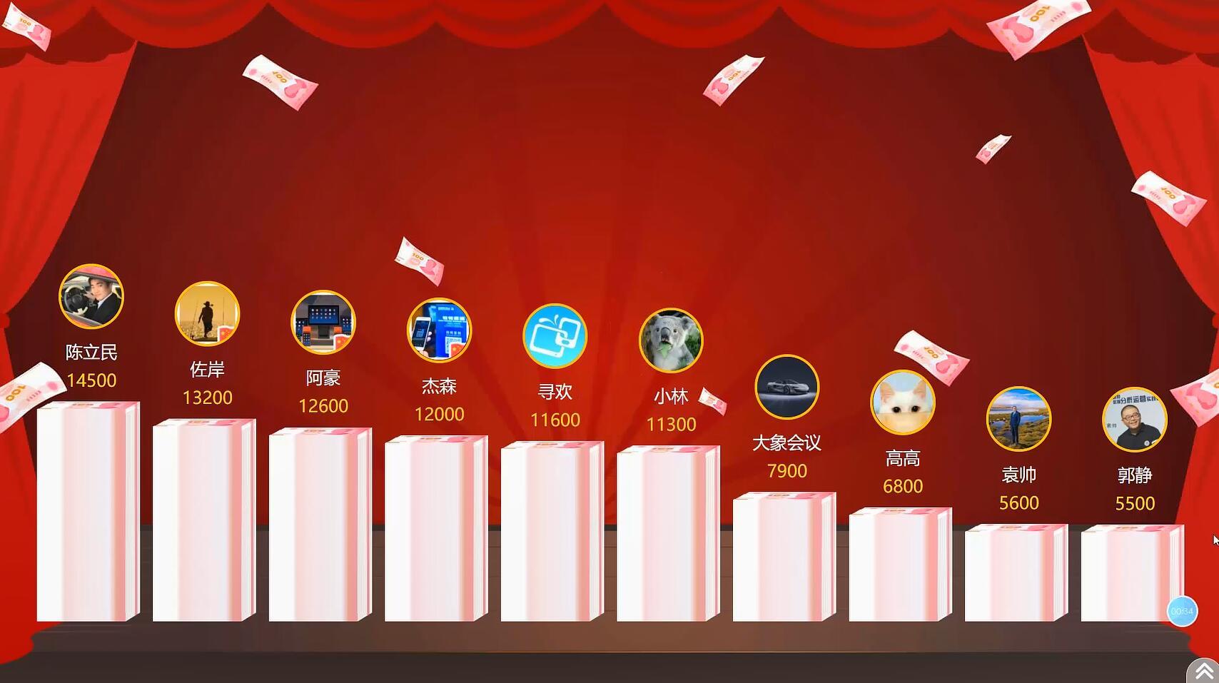 微会动活动现场微信大屏互动基础+高级双平台助力活动场景效能