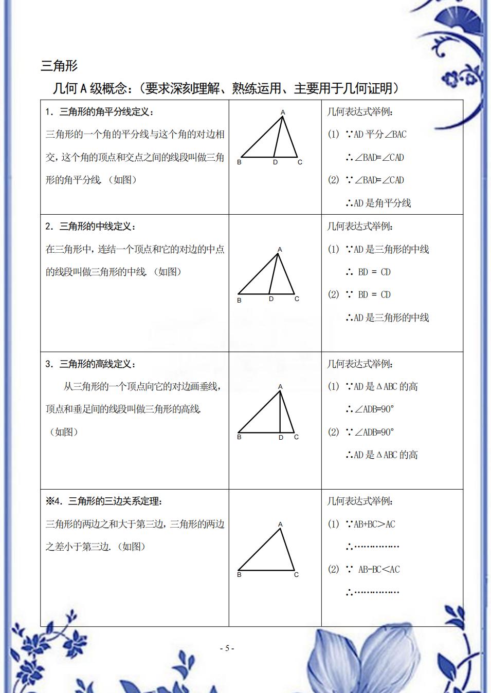 八年级上册数学经典题型归纳,八年级上册数学重点题及答案