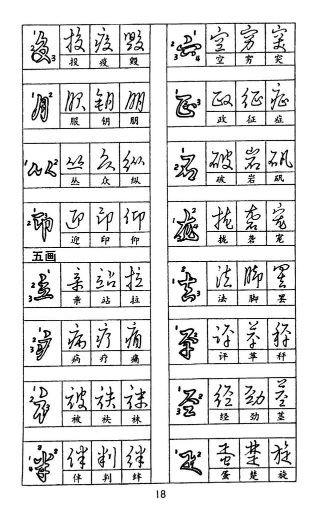 好字的书写技巧和讲解,怎么让字写好看又快正楷