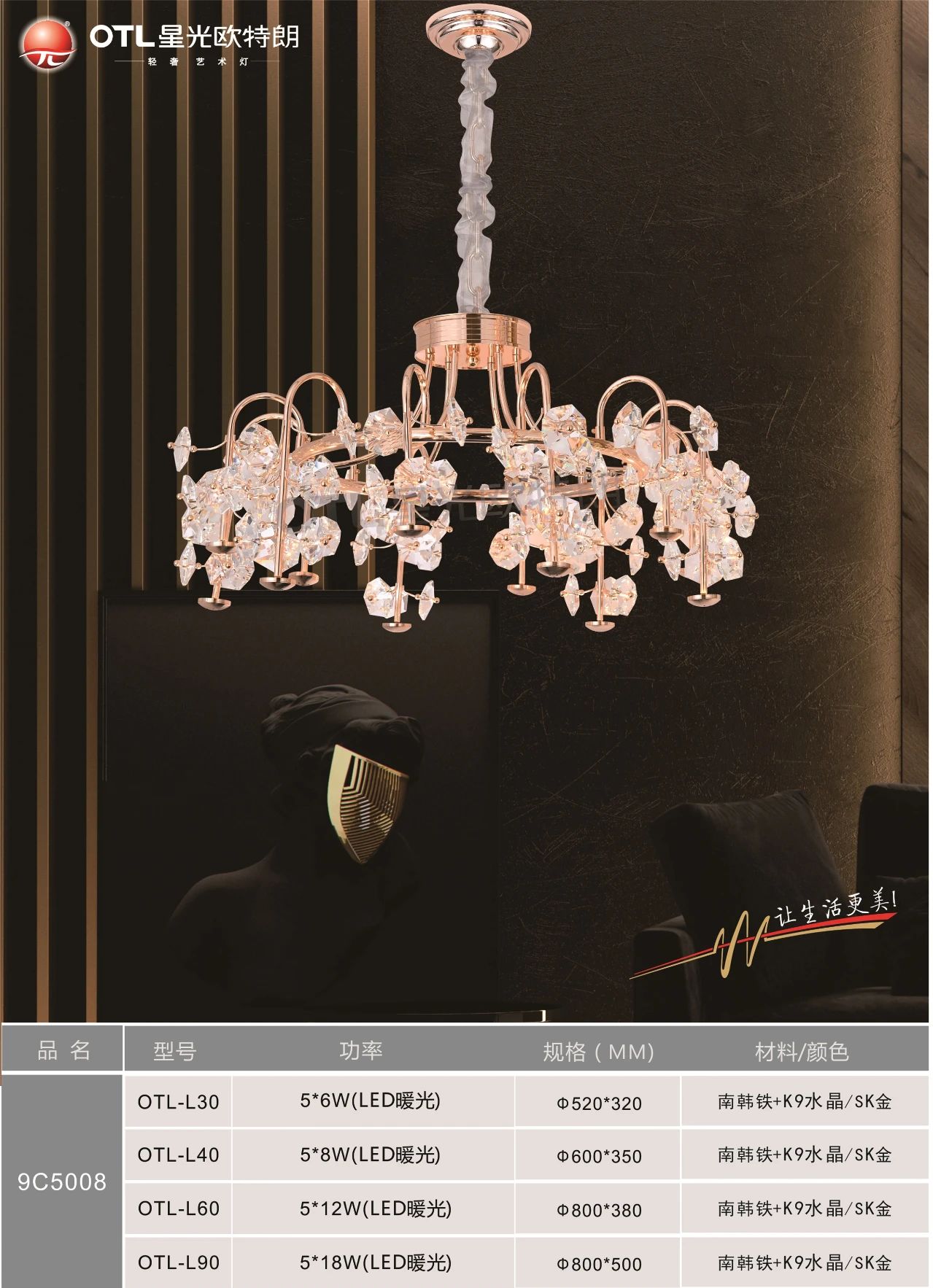 星光欧特朗照明,星光欧特朗灯具是几线品牌的