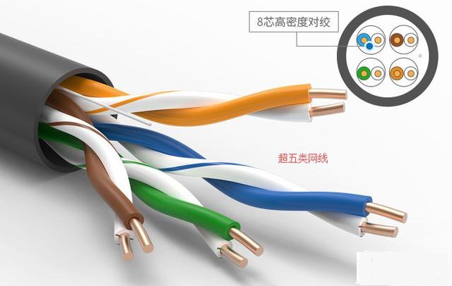 翼联edup600无线网卡怎么样,翼联edup路由器怎么样