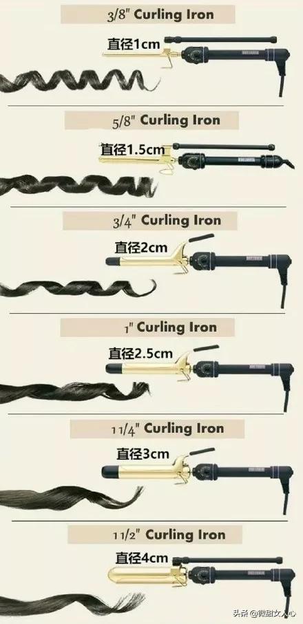 试试自己适合哪种卷发发型,打造出最适合自己的卷发造型