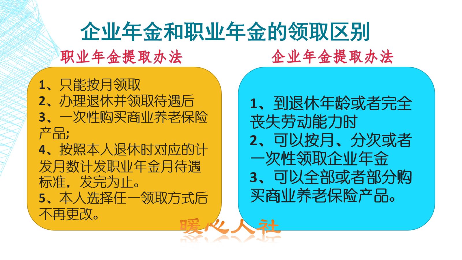 什么是企业年金？企业年金和基本养老金哪个更高一些？