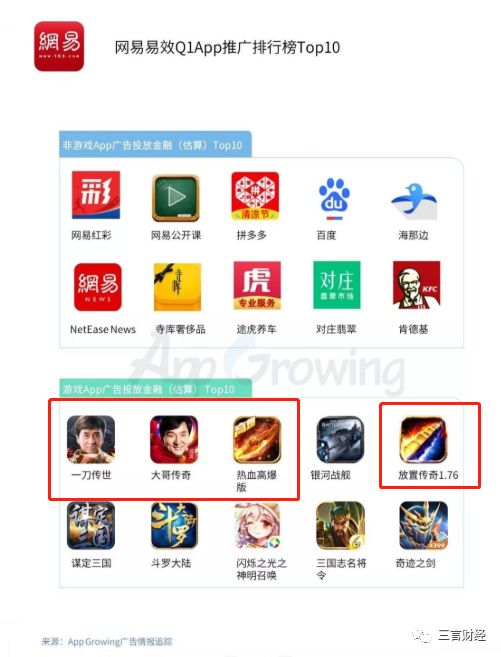 功夫巨星李连杰代言游戏,为什么成龙会代言传奇游戏