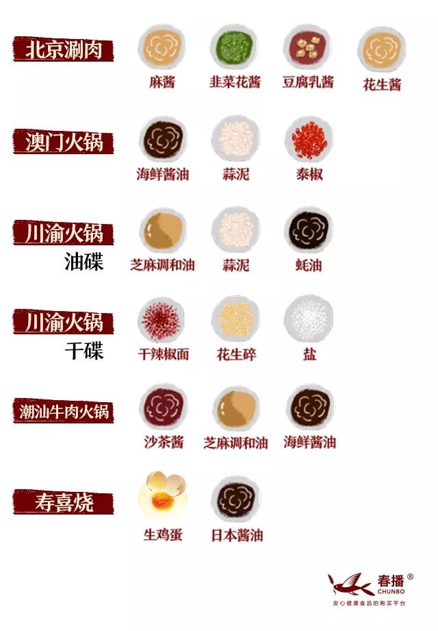 有没有比海底捞还好吃的火锅,说实话比海底捞还好吃的火锅