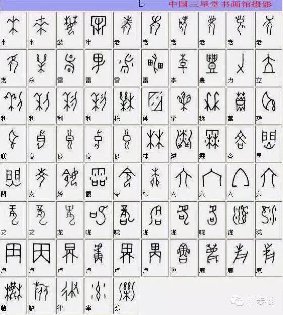 最常见甲骨文汉字对照表,甲骨文与现代文字对照表
