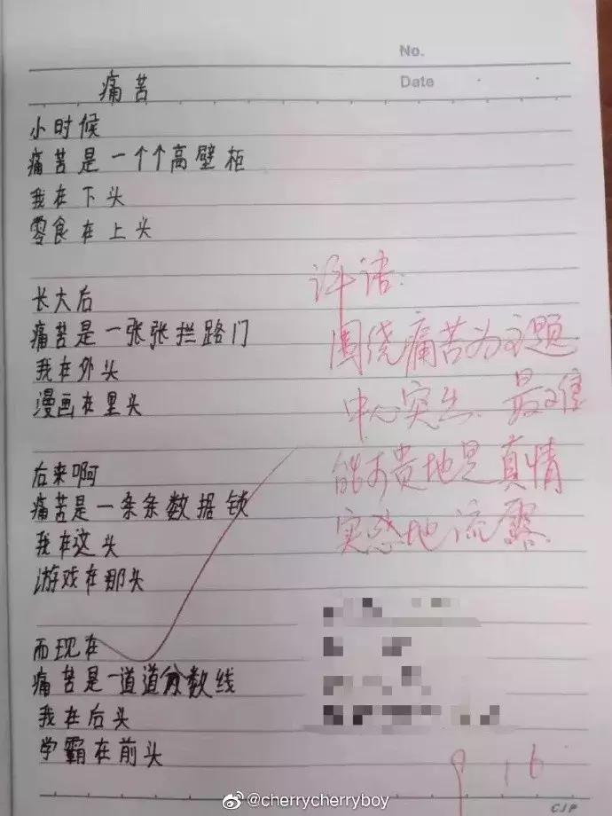 国外真人服装店模特,美国服装模特