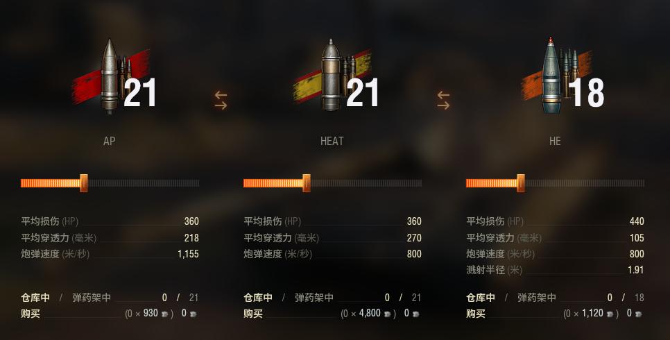 勇敢牛牛，打钱多多！从罗马斗兽场冲出的“战场印钞机”